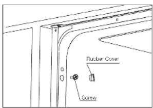 Rubber Cover Screw