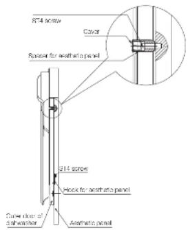 874 screw Cover Screw for asphalt to panel 874 screw Hook for asphalt to panel Cave cutter of a brusher Aromatic panel
