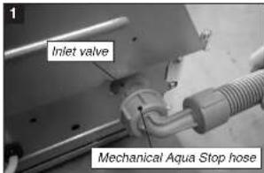 Inlet valve Mechanical Aqua Stop hose
