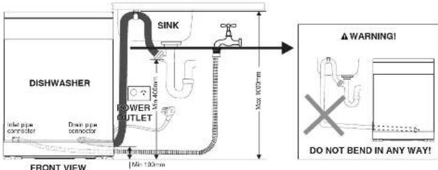 DISHWASHER SINK MAX 1000mm FLOWER OUTLET min 400mm min 130mm FRONT VIEW Side pipe connector Down pipe connector ⚠ WARNING! DO NOT BEND IN ANY WAY!