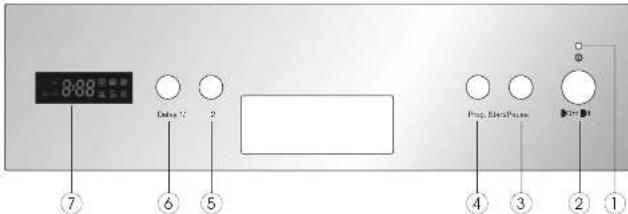8:80 Enter 12 Enter 12 Enter 12 7 6 5 Prop. BensPens 4 3 2 1