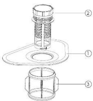 Technical diagram of a mechanical assembly with labeled parts ①, ②, and ③