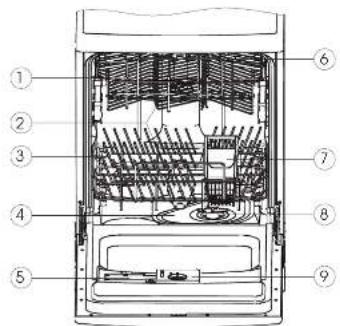 Technical diagram of a refrigerator interior with numbered components for identification