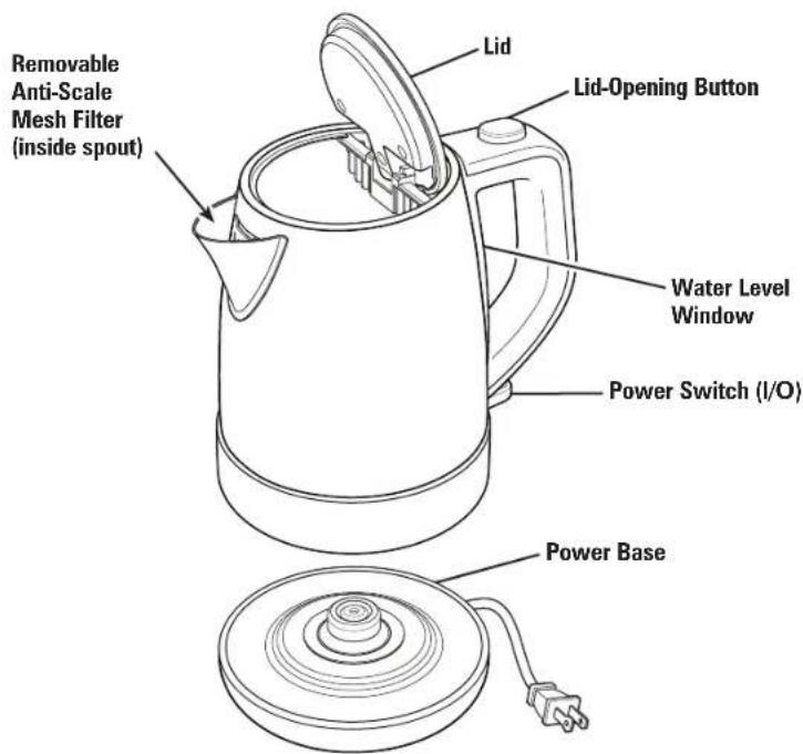 HAMILTON BEACH 40796-CN - Parts and Features - 2