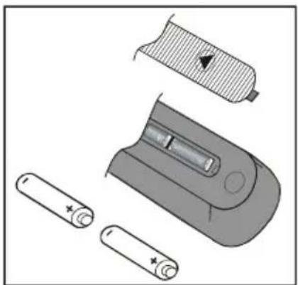 HITACHI L26HR1U - Inserting Batteries In The Remote Control Handset - 1