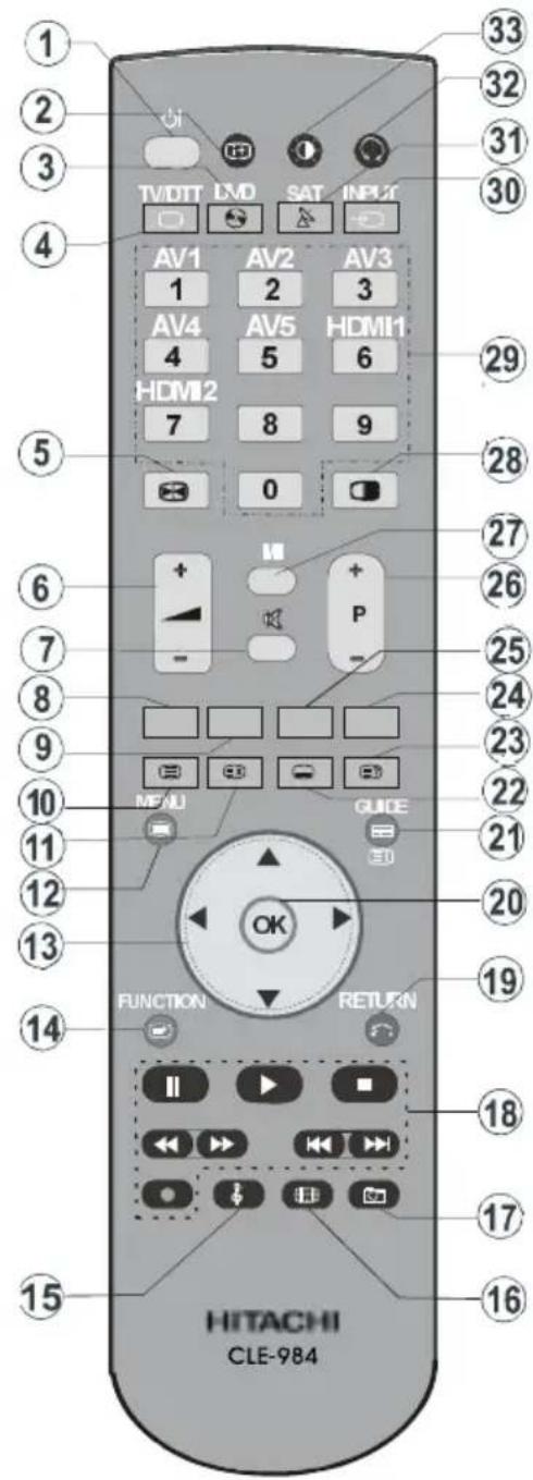 HITACHI L26HR1U - Remote Control Buttons - 1