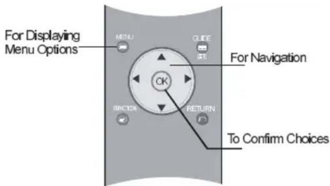 HITACHI L26HR1U - To switch the TV off - 1