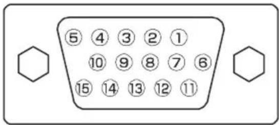 HITACHI L26HR1U - S-input connector pin specifications - 1