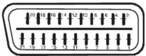 HITACHI L26HR1U - SCART connector pin specifications - 1