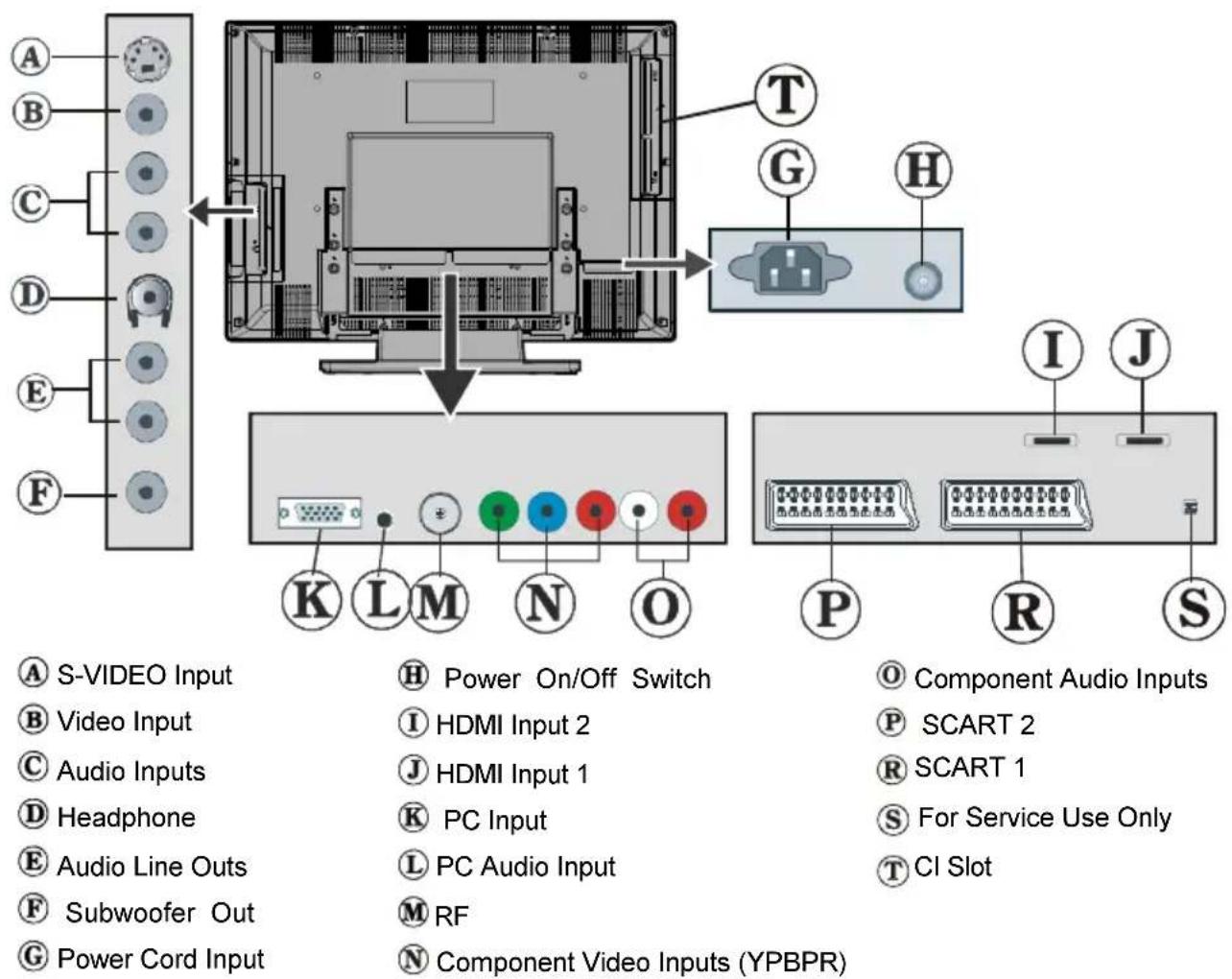 HITACHI L26HR1U - Accessories - 7