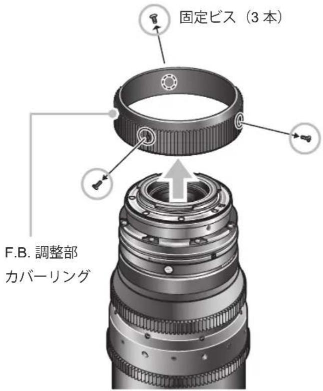 CANON CN-E14.5-60mm T2.6 L S - F.B.(フランジバック)調整 - 1