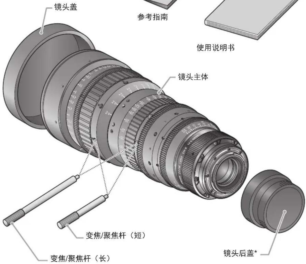 CANON CN-E14.5-60mm T2.6 L S - 产品配置 - 2