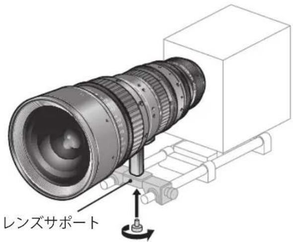 CANON CN-E14.5-60mm T2.6 L S - 1 - 2