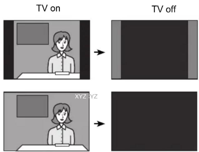 TV on TV off XYZ XYZ