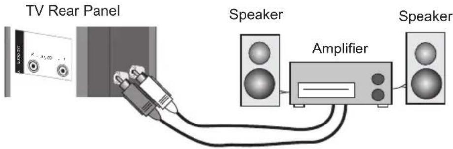 TV Rear Panel Speaker Amplifier Speaker