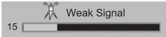 Weak Signal 15