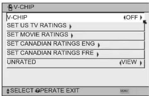 V-CHIP V-CHIP OFF SET US TV RATINGS SET MOVIE RATINGS SET CANADIAN RATINGS ENG SET CANADIAN RATINGS FRE UNRATED VIEW SELECT OPERATE EXIT VDU