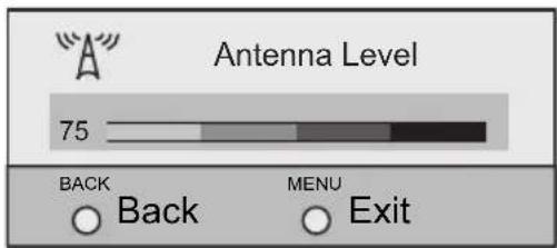 Antenna Level 75 BACK Back MENU Exit