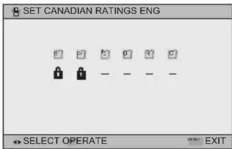 SET CANADIAN RATINGS ENG SELECT OPERATE EXIT