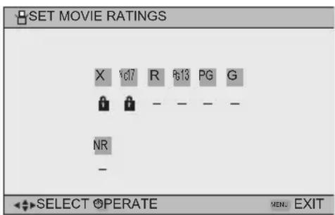 SET MOVIE RATINGS X Y07 R PG G NR - SELECT OPERATE MENS EXIT