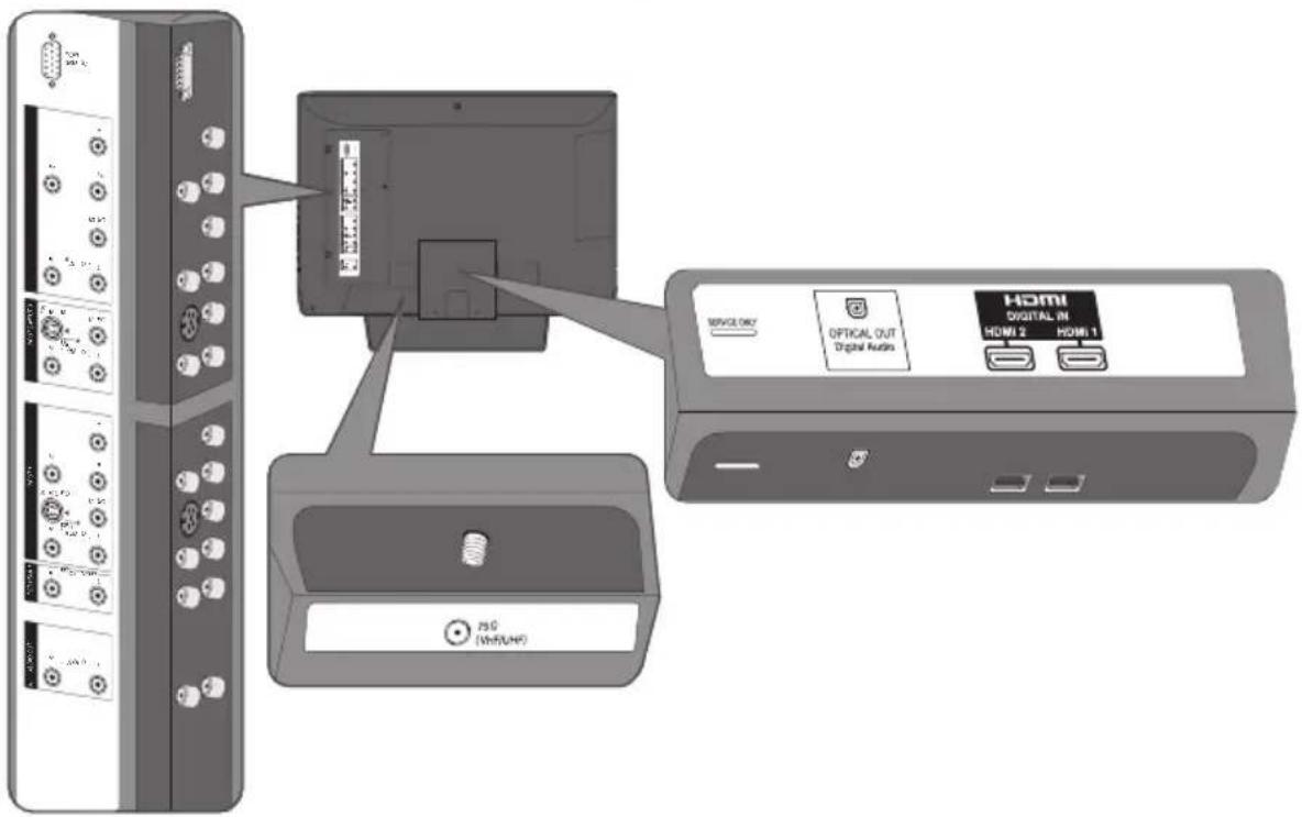 Diagram showing connection between a server rack, a digital audio device, and a HDMI interface with labeled ports.