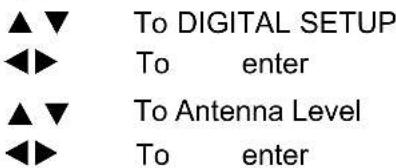▲▼ To DIGITAL SETUP ◀◀ ▶ To enter ▲▼ To Antenna Level ◀◀ ▶ To enter