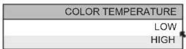 JVC LT-37X987 - Color Temperature - 6