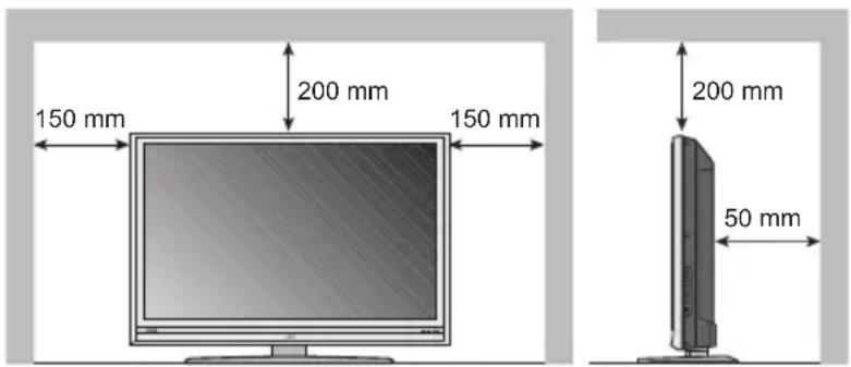 150 mm 200 mm 150 mm 200 mm 50 mm