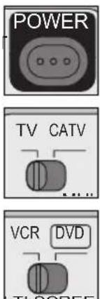POWER TV CATV VCR DVD TLOOBER