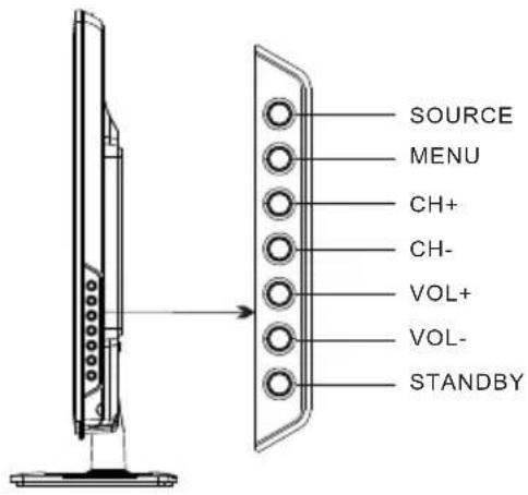BUSH IDLED2402DVD - Side Buttons - 1