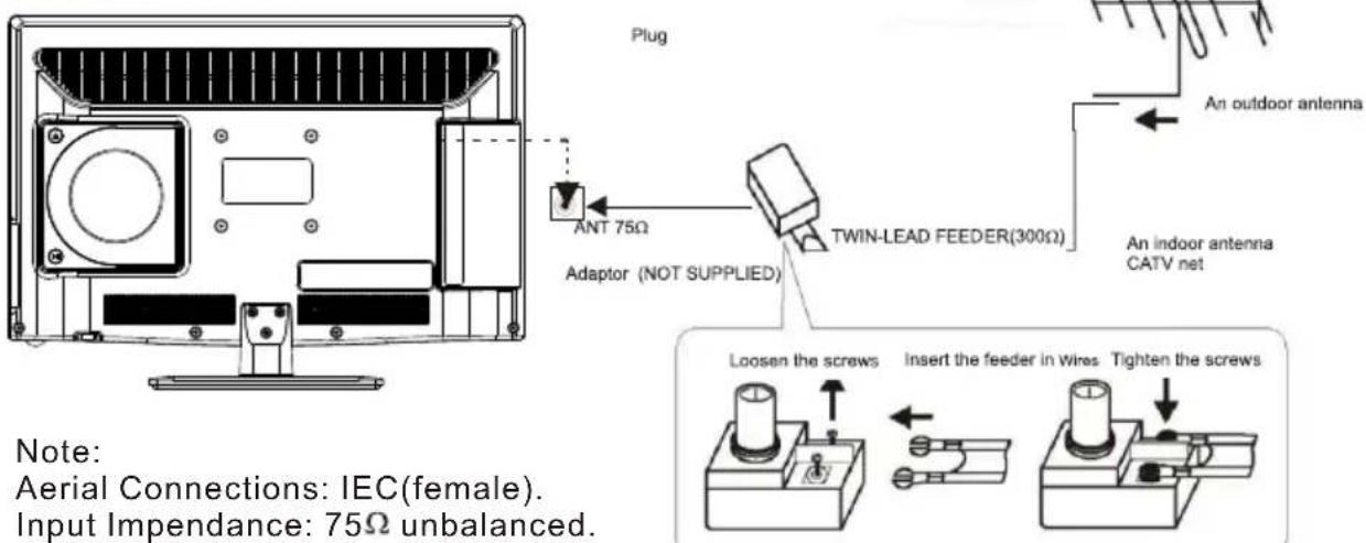 BUSH IDLED2402DVD - ANTENNA - 1