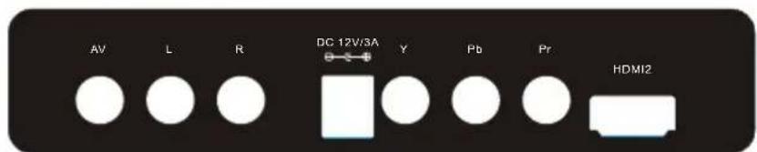 BUSH IDLED2402DVD - Rear Sockets - 1