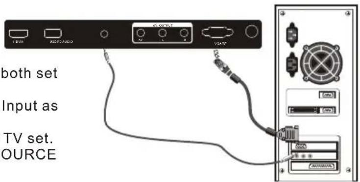 both set Input as TV set. SOURCE