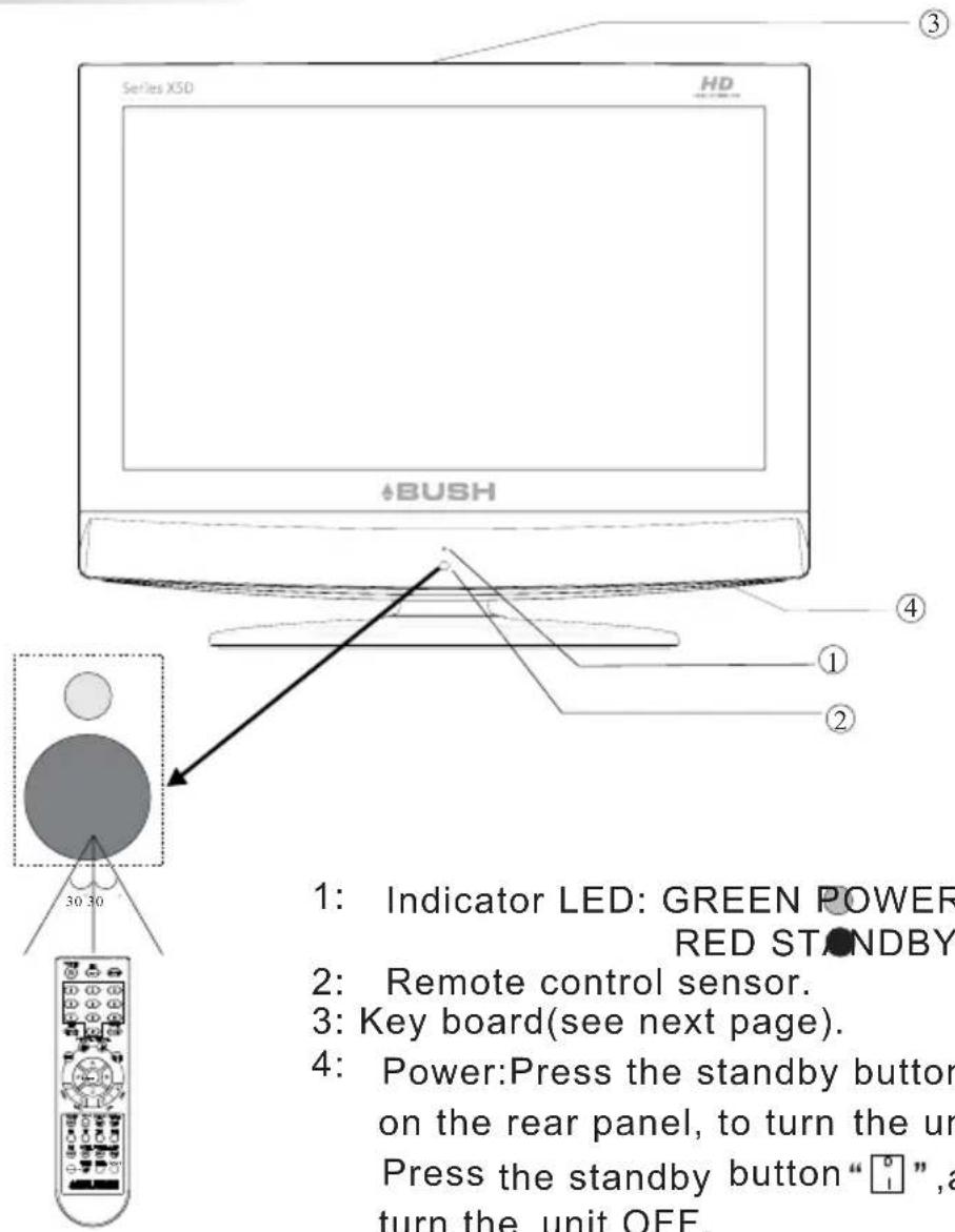 BUSH IDLCD2211HDV - ACCESSORIES - 1