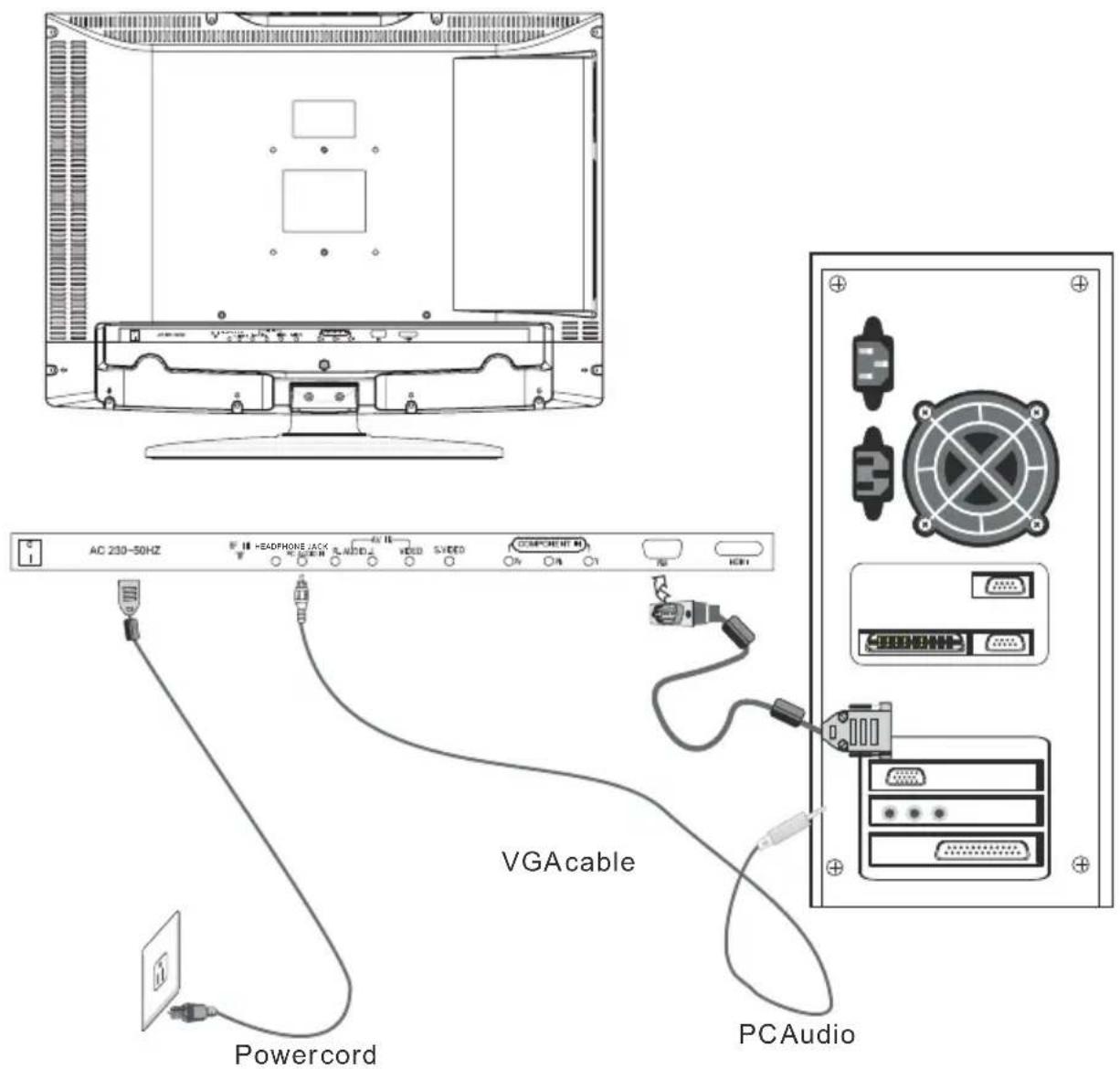 BUSH IDLCD2211HDV - STEPS: - 1