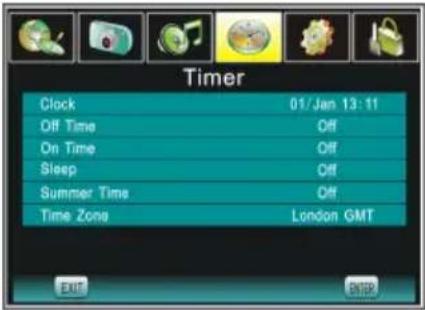 BUSH IDLCD2211HDV - Time Zone - 1
