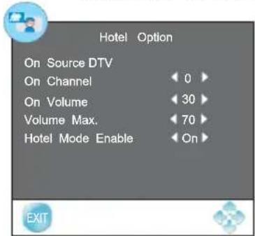 BUSH IDLCD2211HDV - On Channel - 1