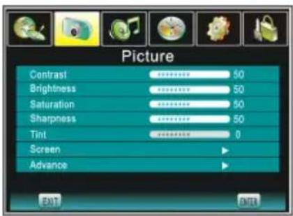 BUSH IDLCD2210HD - Tint - 1