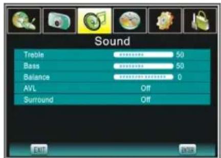 BUSH IDLCD2210HD - AVL - 1