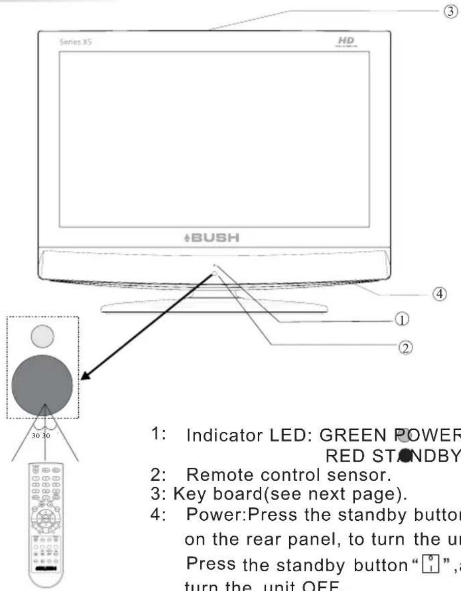 BUSH IDLCD2210HD - ACCESSORIES - 1