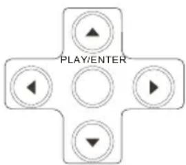 PLAY/ENTER