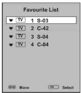 Favourite List ♥ TV 1 S-03 ♥ TV 2 C-42 ♥ TV 3 S-04 ♥ TV 4 C-04 AV Move OK Select