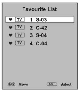 Favourite List ♥ TV 1 S-03 ♥ TV 2 C-42 ♥ TV 3 S-04 ♥ TV 4 C-04 A Y Move OK Select