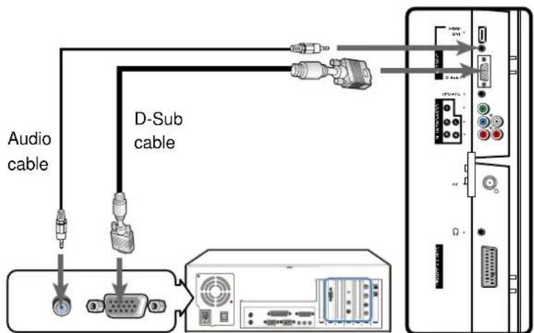 Audio cable D-Sub cable