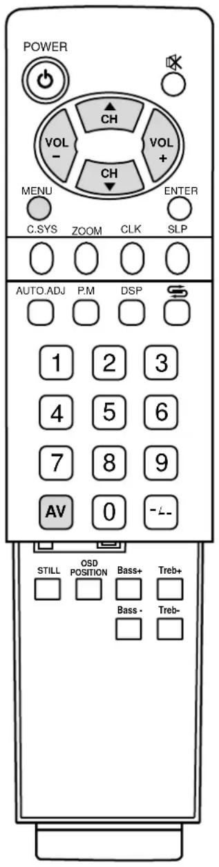 POWER VOL - CH VOL + CH MENU C.SYS ZOOM CLK ENTER SLP AUTO.ADJ P.M DSP 1 2 3 4 5 6 7 8 9 AV 0 -4- STILL OSD POSITION Bass+ Treb+ Bass- Treb-