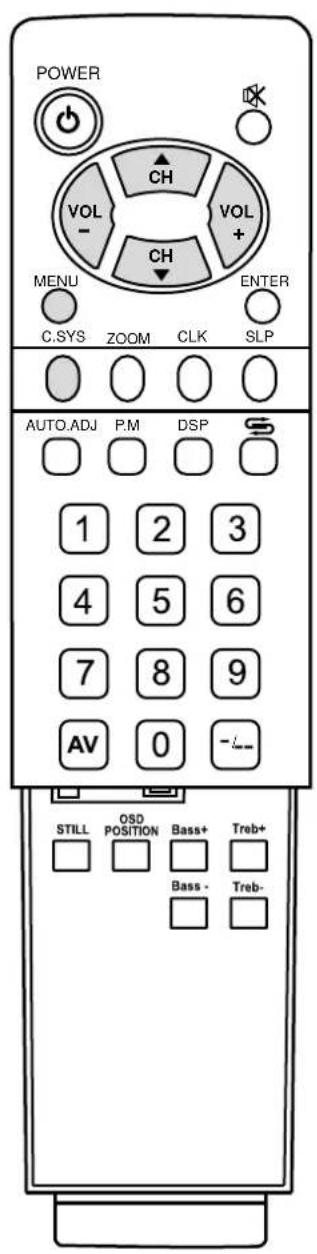 POWER VOL - CH VOL + CH MENU C.SYS ZOOM CLK ENTER SLP AUTO.ADJ P.M DSP 1 2 3 4 5 6 7 8 9 AV 0 -/-- STILL OSD POSITION Bass+ Treb+ Bass - Treb-