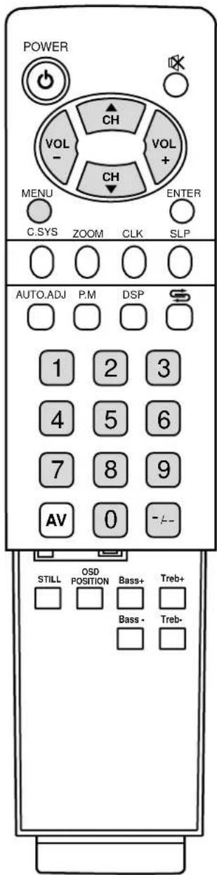 POWER VOL - CH VOL + CH MENU C.SYS ZOOM CLK ENTER SLP AUTO.ADJ P.M DSP 1 2 3 4 5 6 7 8 9 AV 0 -/-- STILL OSD POSITION Bass+ Treb+ Bass - Treb-