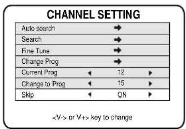 CHANNEL SETTING Auto search → Search → Fine Tune → Change Prog → Current Prog ← 12 → Change to Prog ← 15 → Skip ← ON → or V+> key to change