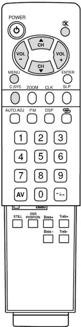 POWER VOL - CH VOL + MENU C.SYS ZOOM CLK ENTER SLP AUTO.ADJ P.M DSP 1 2 3 4 5 6 7 8 9 AV 0 -↓- STILL OSD POSITION Bass+ Treb+ Bass - Treb-