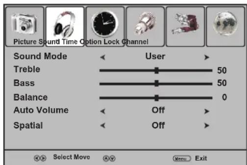 Picture Sound Time Cotion Lock Channel Sound Mode User Treble 50 Bass 50 Balance 0 Auto Volume Off Spatial Off Select Move AV Menu Exit
